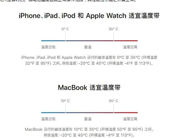 郧阳苹果13维修分享iPhone 13耗电越来越快怎么办 