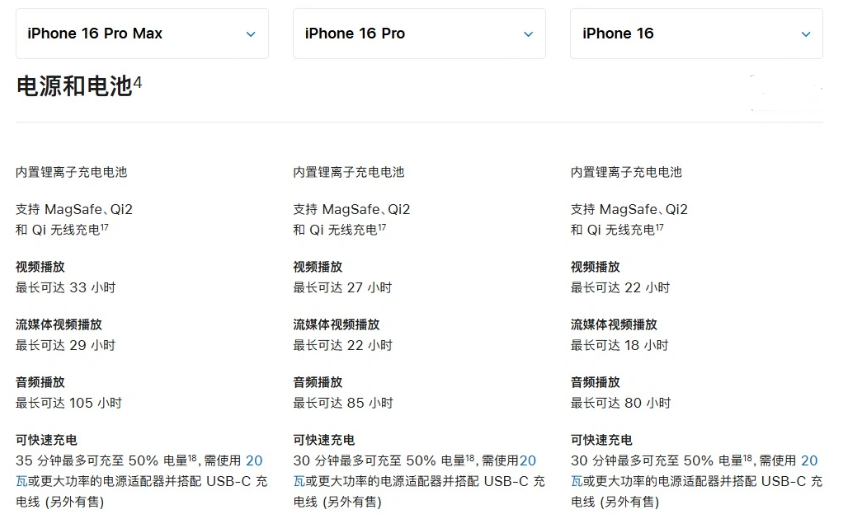 郧阳苹果手机维修分享 iPhone 16 目前实测充电峰值功率不超过 39W 